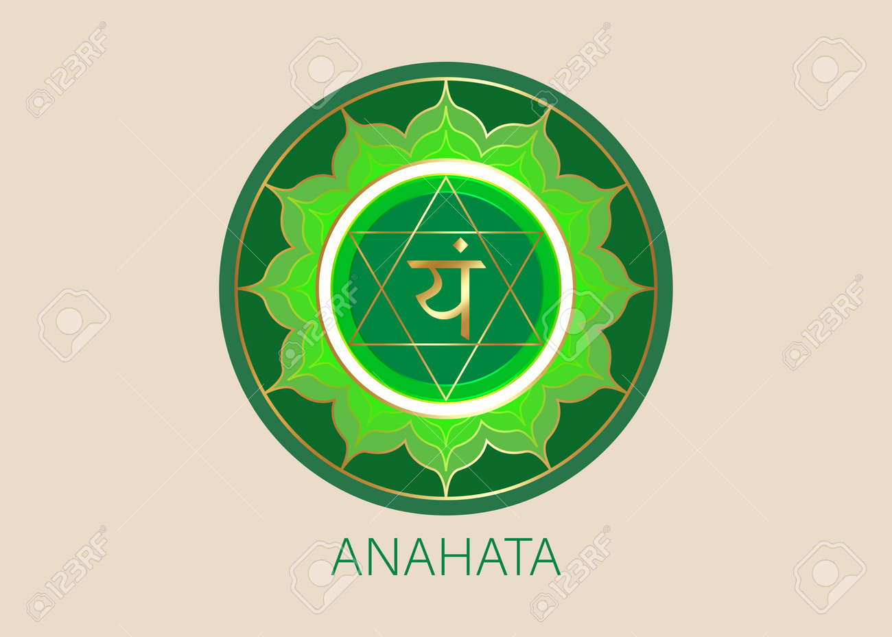 Quarto Chakra: O Chakra do Coração