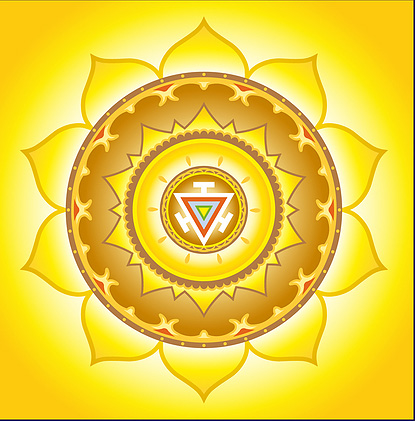 O Terceiro Chakra: Plexo Solar e o Poder Pessoal