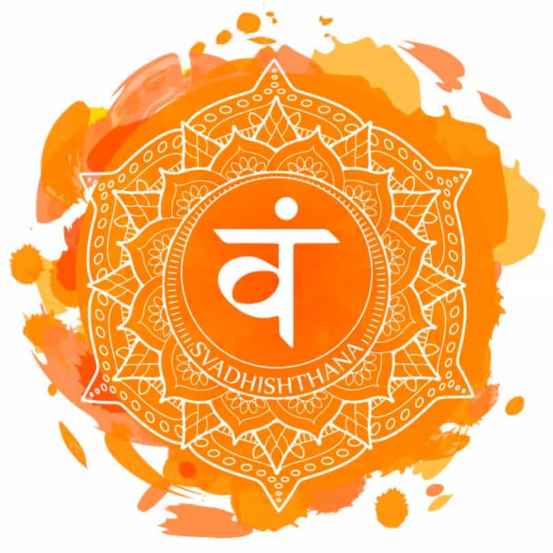 O segundo Chakra: Svadhisthana